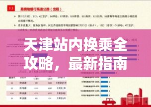 天津站内换乘全攻略，最新指南助你轻松出行！