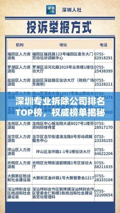 深圳专业拆除公司排名TOP榜，权威榜单揭秘！