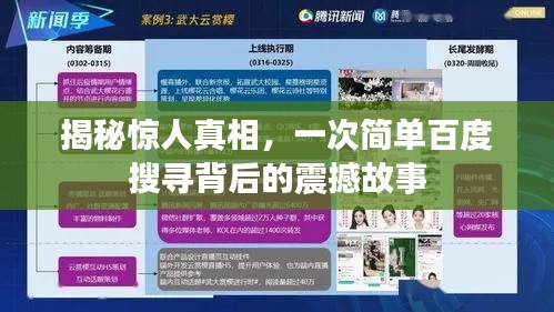 揭秘惊人真相，一次简单百度搜寻背后的震撼故事