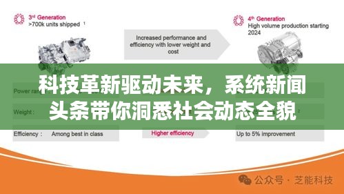 科技革新驱动未来，系统新闻头条带你洞悉社会动态全貌