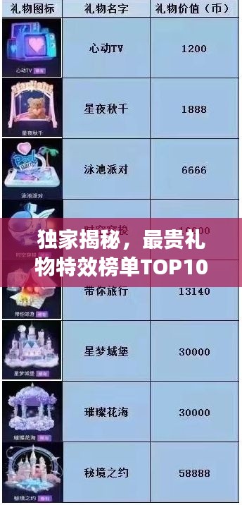 产品知识 第9页