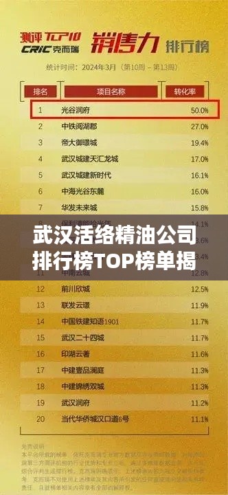铸造车间 第8页
