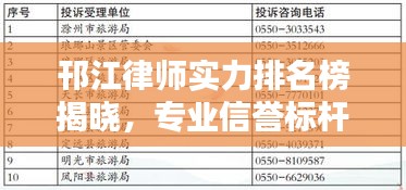 邗江律师实力排名榜揭晓，专业信誉标杆，前十名精英律师推荐！