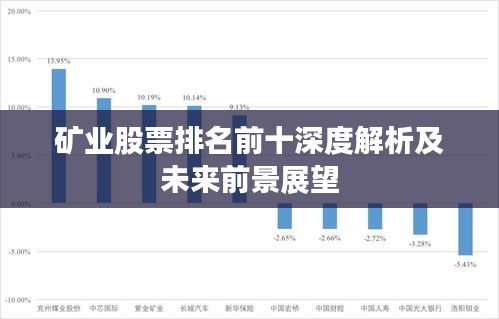 矿业股票排名前十深度解析及未来前景展望