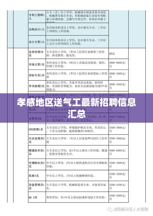 持之以恒