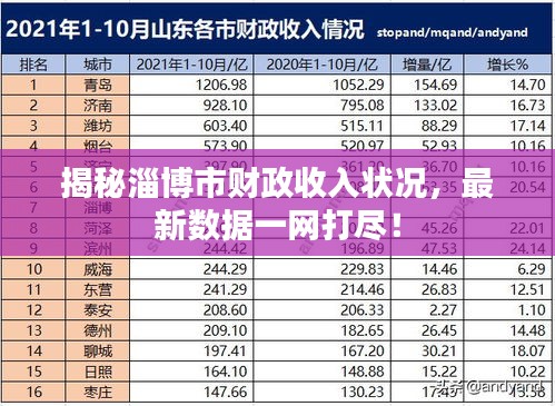 揭秘淄博市财政收入状况，最新数据一网打尽！