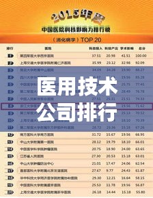 医用技术公司排行榜及影响力深度解析