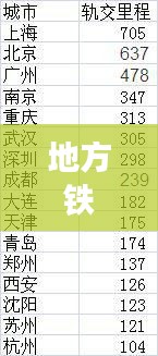 地方铁路公司排名揭秘，影响力与实力分析
