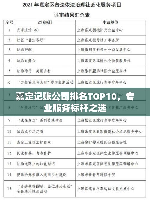 朱唇粉面