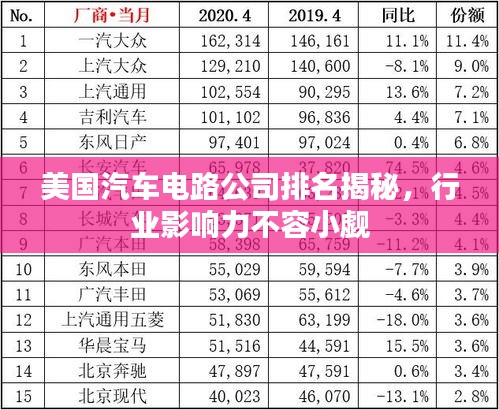 国色天香
