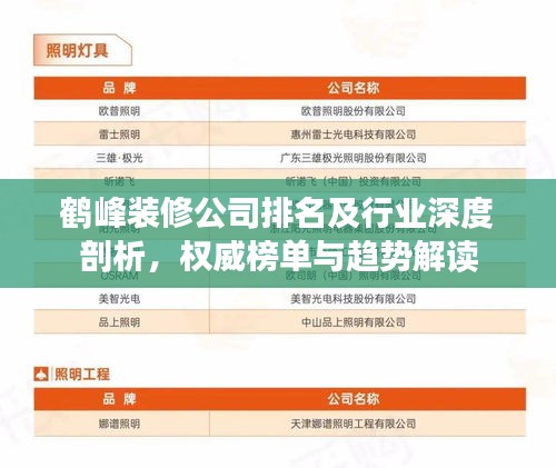 鹤峰装修公司排名及行业深度剖析，权威榜单与趋势解读