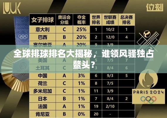 全球排球排名大揭秘，谁领风骚独占鳌头？