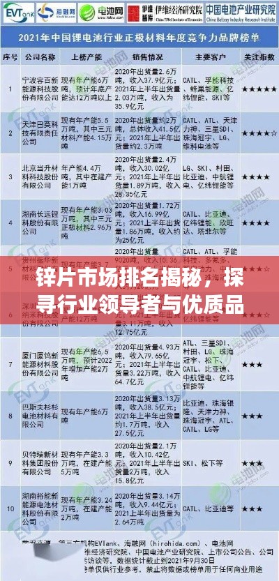一张一弛