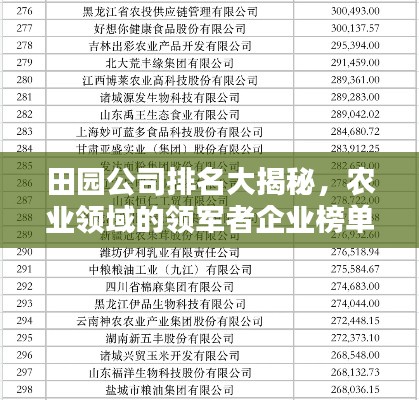 田园公司排名大揭秘，农业领域的领军者企业榜单！