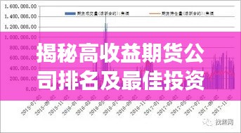 揭秘高收益期货公司排名及最佳投资策略，轻松赚钱不是梦！