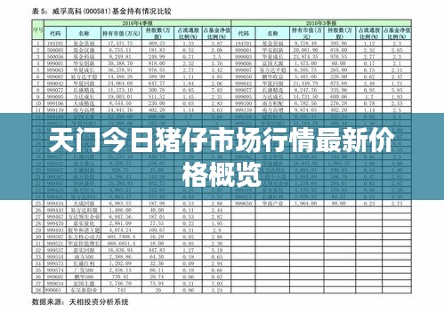 天门今日猪仔市场行情最新价格概览